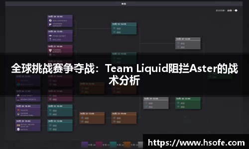 全球挑战赛争夺战：Team Liquid阻拦Aster的战术分析