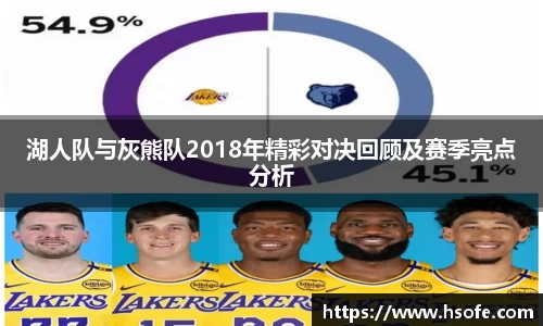 湖人队与灰熊队2018年精彩对决回顾及赛季亮点分析
